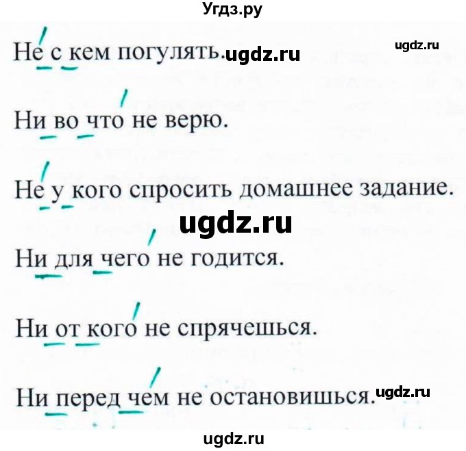 ГДЗ (Решебник к учебнику 2020) по русскому языку 6 класс М.Т. Баранов / упражнение / 515