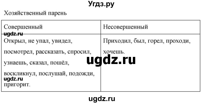 ГДЗ (Решебник к учебнику 2020) по русскому языку 6 класс М.Т. Баранов / упражнение / 564