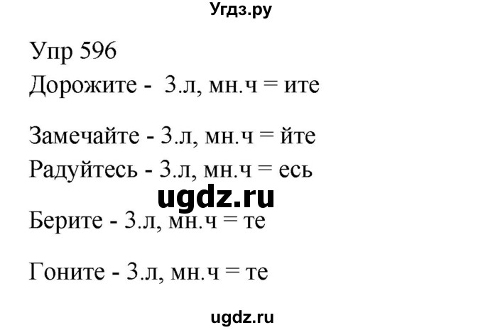 ГДЗ (Решебник к учебнику 2020) по русскому языку 6 класс М.Т. Баранов / упражнение / 596
