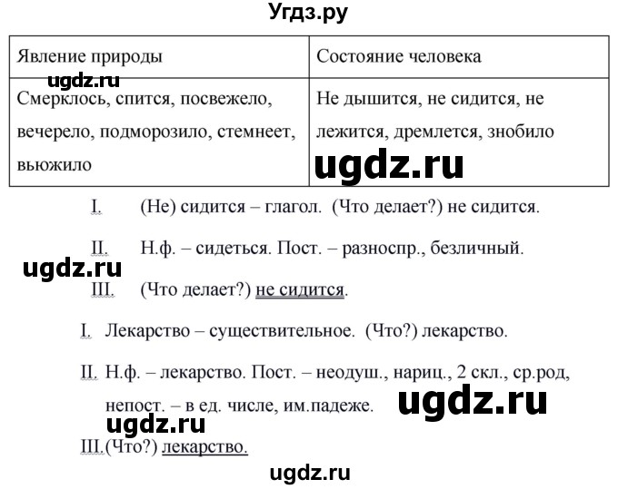ГДЗ (Решебник к учебнику 2020) по русскому языку 6 класс М.Т. Баранов / упражнение / 617