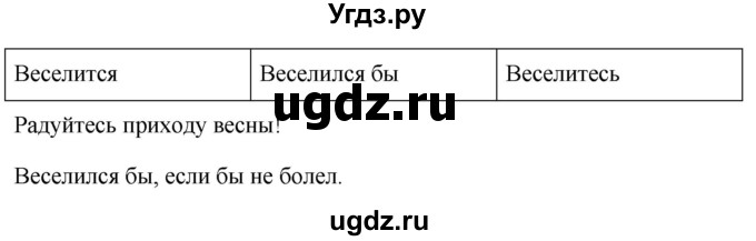 ГДЗ (Решебник к учебнику 2020) по русскому языку 6 класс М.Т. Баранов / упражнение / 629(продолжение 2)