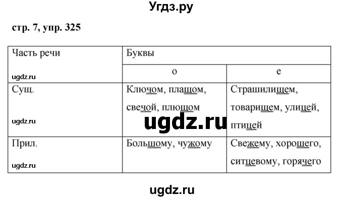 ГДЗ (Решебник №1 к учебнику 2015) по русскому языку 6 класс М.Т. Баранов / упражнение / 325