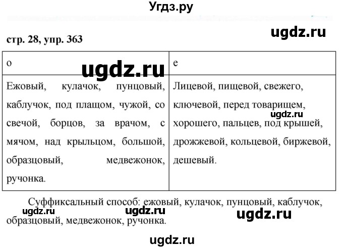 ГДЗ (Решебник №1 к учебнику 2015) по русскому языку 6 класс М.Т. Баранов / упражнение / 363