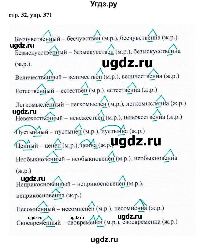 ГДЗ (Решебник №1 к учебнику 2015) по русскому языку 6 класс М.Т. Баранов / упражнение / 371