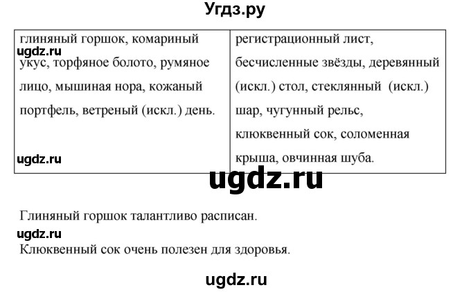 ГДЗ (Решебник №1 к учебнику 2015) по русскому языку 6 класс М.Т. Баранов / упражнение / 374(продолжение 2)
