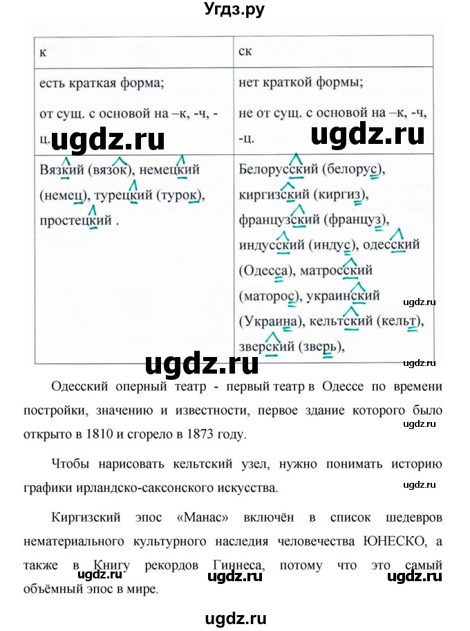 ГДЗ (Решебник №1 к учебнику 2015) по русскому языку 6 класс М.Т. Баранов / упражнение / 376(продолжение 2)