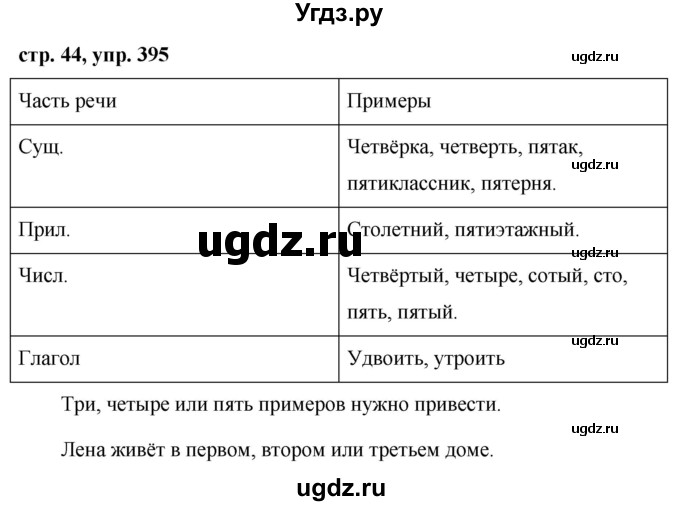 ГДЗ (Решебник №1 к учебнику 2015) по русскому языку 6 класс М.Т. Баранов / упражнение / 395