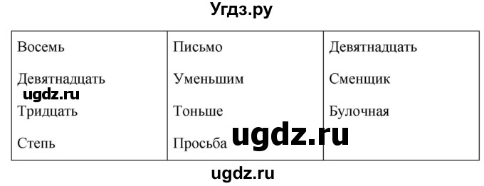 ГДЗ (Решебник №1 к учебнику 2015) по русскому языку 6 класс М.Т. Баранов / упражнение / 401(продолжение 2)