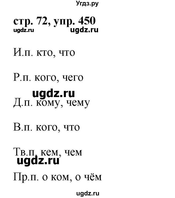 ГДЗ (Решебник №1 к учебнику 2015) по русскому языку 6 класс М.Т. Баранов / упражнение / 450