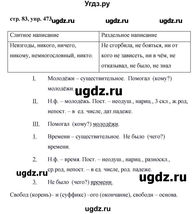ГДЗ (Решебник №1 к учебнику 2015) по русскому языку 6 класс М.Т. Баранов / упражнение / 473