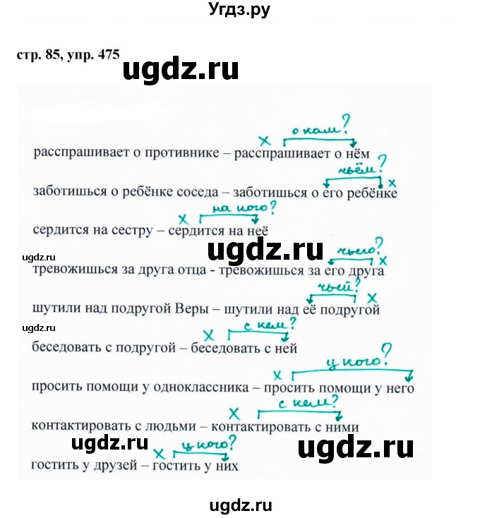 ГДЗ (Решебник №1 к учебнику 2015) по русскому языку 6 класс М.Т. Баранов / упражнение / 475