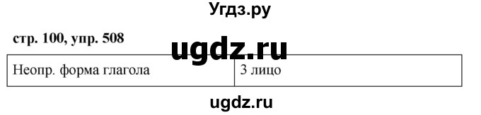 ГДЗ (Решебник №1 к учебнику 2015) по русскому языку 6 класс М.Т. Баранов / упражнение / 508