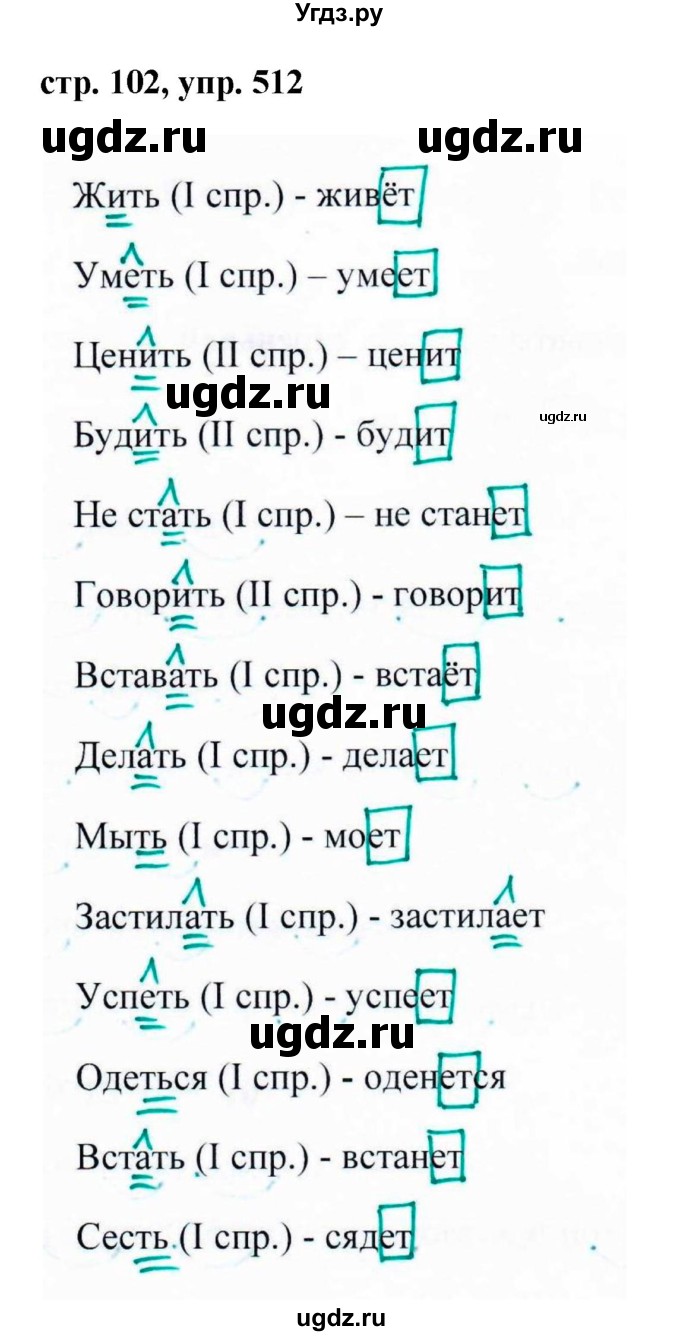 ГДЗ (Решебник №1 к учебнику 2015) по русскому языку 6 класс М.Т. Баранов / упражнение / 512