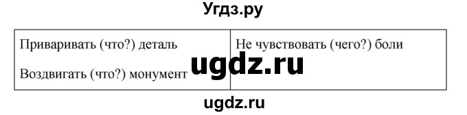 ГДЗ (Решебник №1 к учебнику 2015) по русскому языку 6 класс М.Т. Баранов / упражнение / 528(продолжение 2)