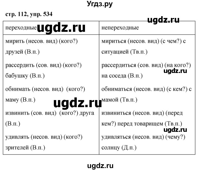 ГДЗ (Решебник №1 к учебнику 2015) по русскому языку 6 класс М.Т. Баранов / упражнение / 534
