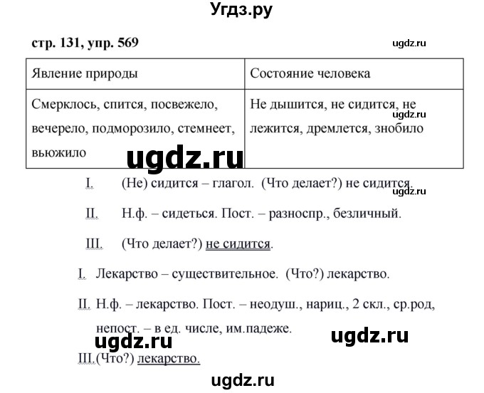 ГДЗ (Решебник №1 к учебнику 2015) по русскому языку 6 класс М.Т. Баранов / упражнение / 569