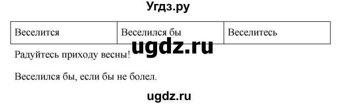 ГДЗ (Решебник №1 к учебнику 2015) по русскому языку 6 класс М.Т. Баранов / упражнение / 581(продолжение 2)
