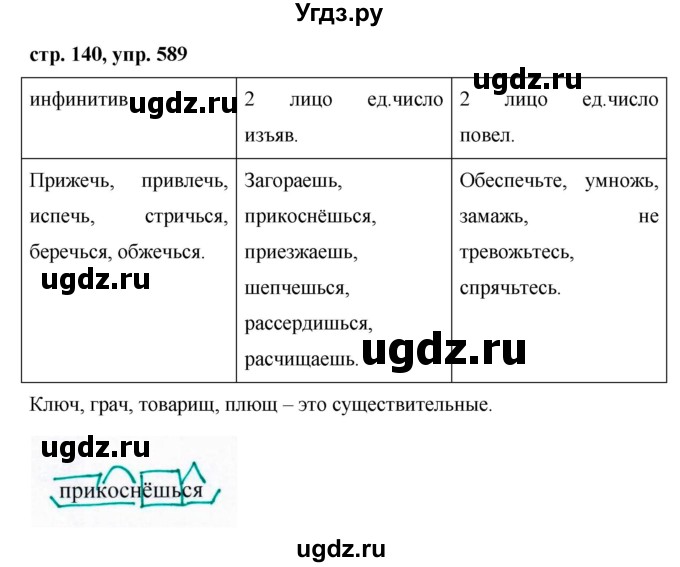 ГДЗ (Решебник №1 к учебнику 2015) по русскому языку 6 класс М.Т. Баранов / упражнение / 589