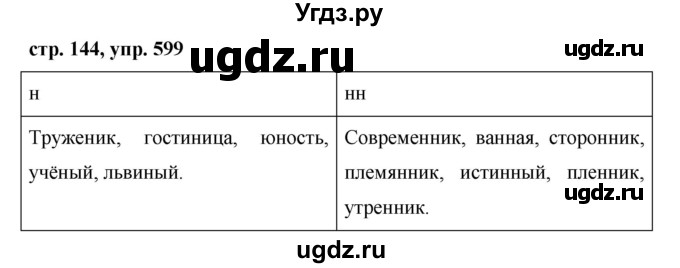 ГДЗ (Решебник №1 к учебнику 2015) по русскому языку 6 класс М.Т. Баранов / упражнение / 599
