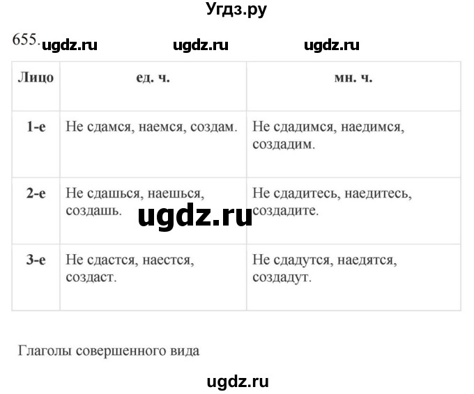 ГДЗ (Решебник к учебнику 2023) по русскому языку 6 класс М.Т. Баранов / упражнение / 655