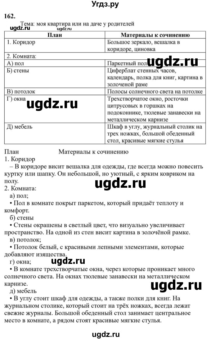 ГДЗ (Решебник к учебнику 2023) по русскому языку 6 класс М.Т. Баранов / упражнение / 162