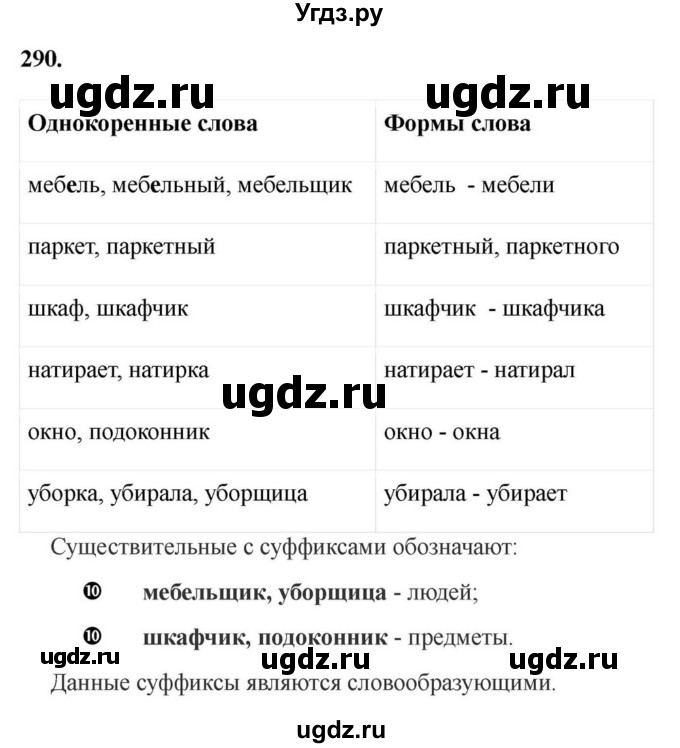 ГДЗ (Решебник к учебнику 2023) по русскому языку 6 класс М.Т. Баранов / упражнение / 290