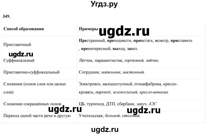 ГДЗ (Решебник к учебнику 2023) по русскому языку 6 класс М.Т. Баранов / упражнение / 349