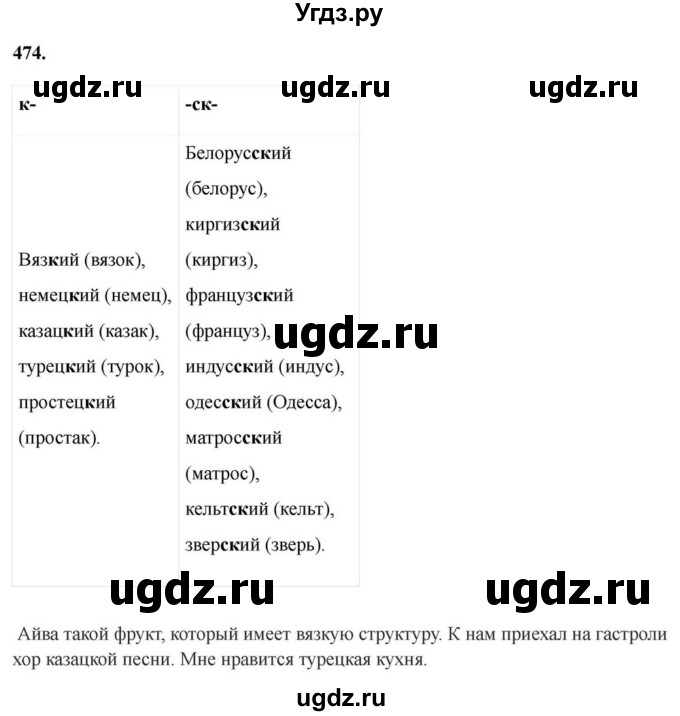 ГДЗ (Решебник к учебнику 2023) по русскому языку 6 класс М.Т. Баранов / упражнение / 474