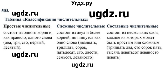 ГДЗ (Решебник к учебнику 2023) по русскому языку 6 класс М.Т. Баранов / упражнение / 503