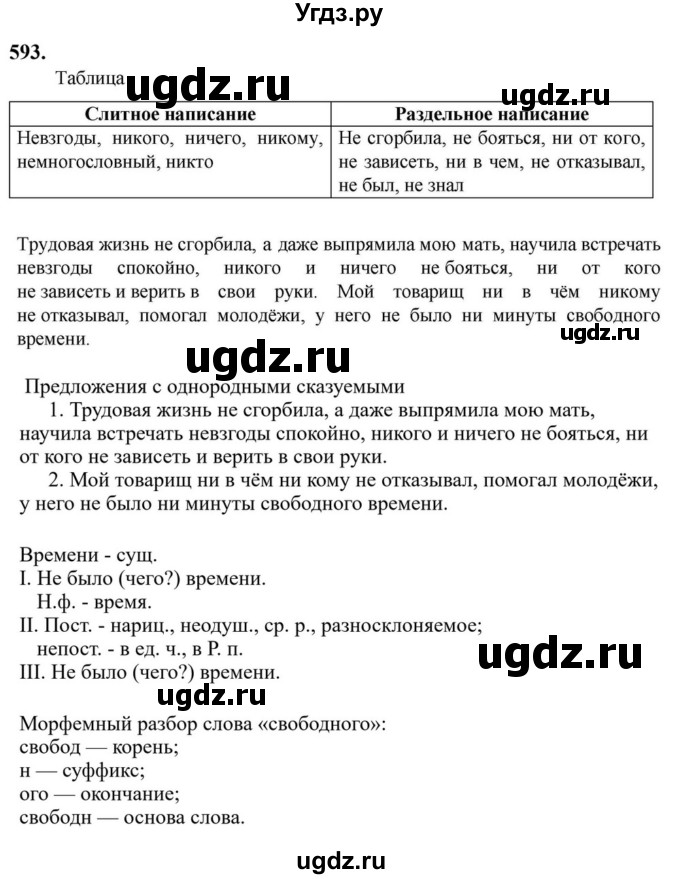 ГДЗ (Решебник к учебнику 2023) по русскому языку 6 класс М.Т. Баранов / упражнение / 593