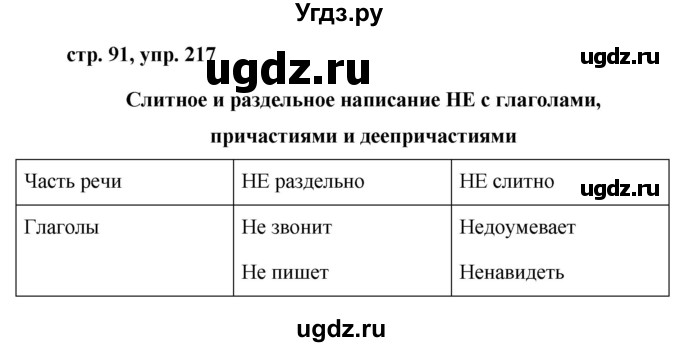 ГДЗ (Решебник №1 к учебнику 2015) по русскому языку 7 класс М.Т. Баранов / упражнение / 217