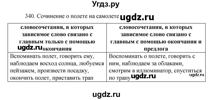 ГДЗ (Решебник к учебнику 2022) по русскому языку 7 класс М.Т. Баранов / упражнение / 340
