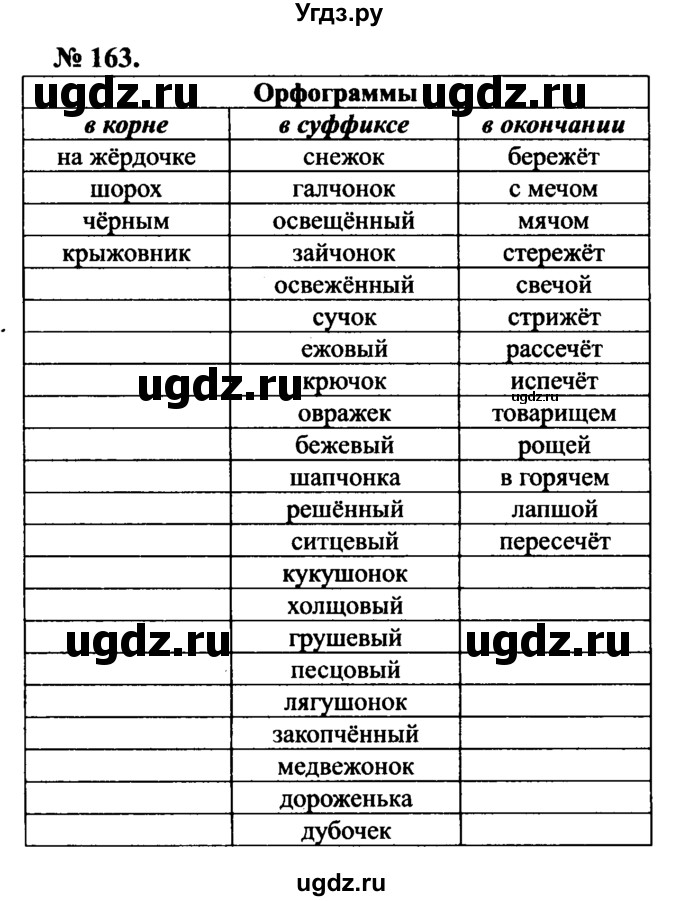 ГДЗ (Решебник №3 к учебнику 2015) по русскому языку 7 класс М.Т. Баранов / упражнение / 163
