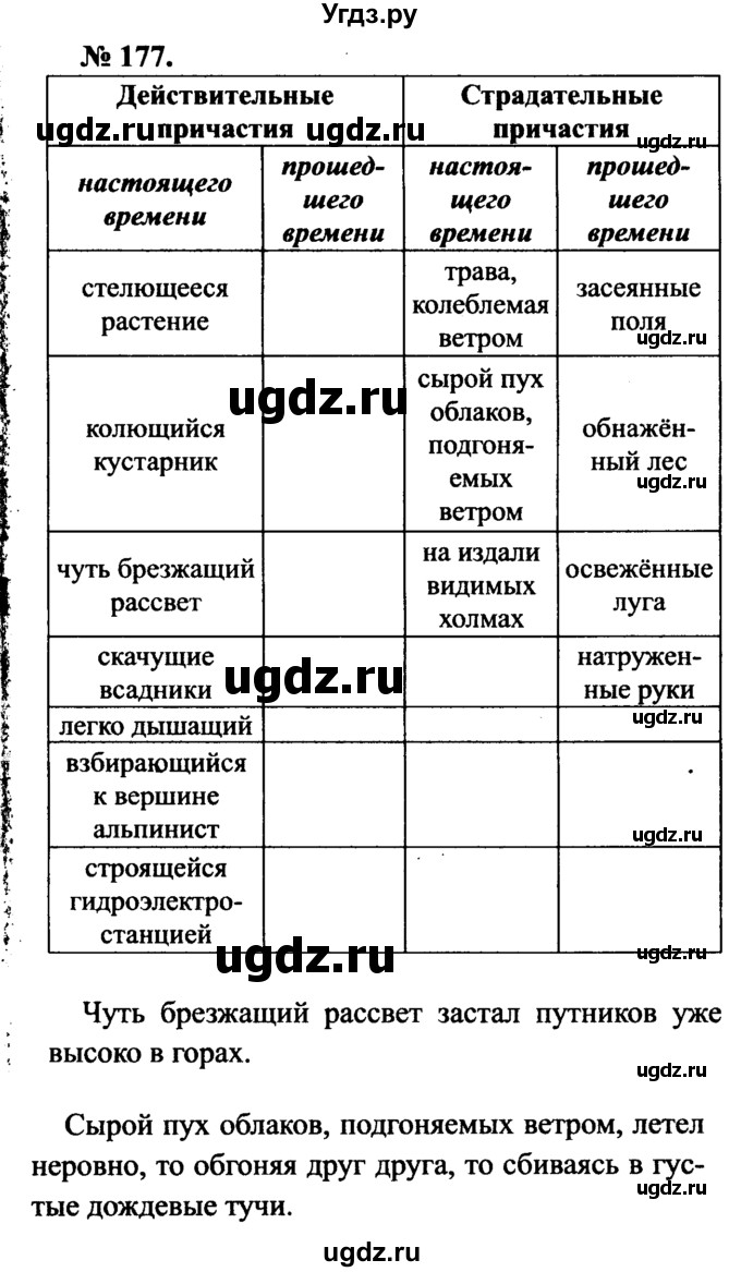 ГДЗ (Решебник №3 к учебнику 2015) по русскому языку 7 класс М.Т. Баранов / упражнение / 177
