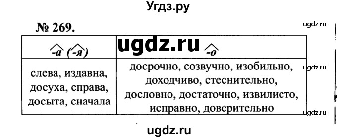 ГДЗ (Решебник №3 к учебнику 2015) по русскому языку 7 класс М.Т. Баранов / упражнение / 269