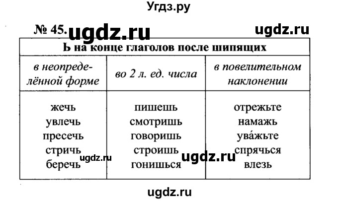 ГДЗ (Решебник №3 к учебнику 2015) по русскому языку 7 класс М.Т. Баранов / упражнение / 45