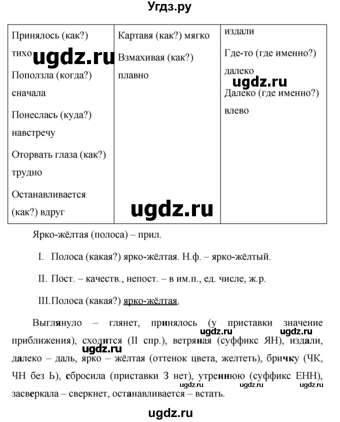ГДЗ (Решебник №1 к учебнику 2015) по русскому языку 7 класс М.Т. Баранов / упражнение / 219(продолжение 2)