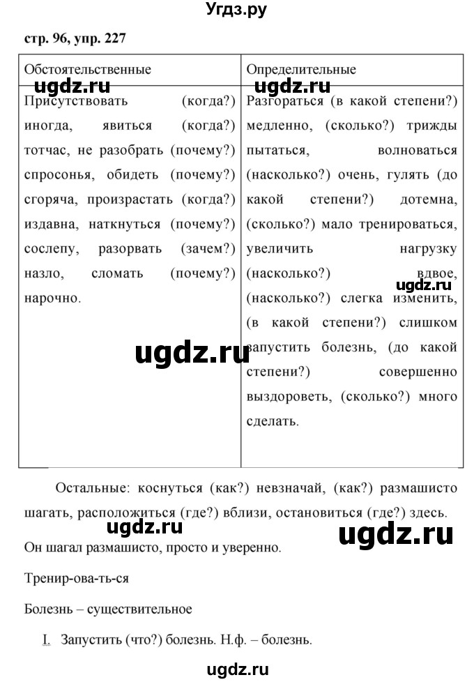 ГДЗ (Решебник №1 к учебнику 2015) по русскому языку 7 класс М.Т. Баранов / упражнение / 227