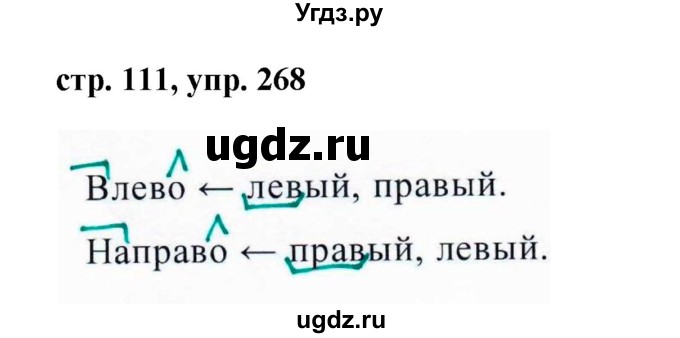 ГДЗ (Решебник №1 к учебнику 2015) по русскому языку 7 класс М.Т. Баранов / упражнение / 268
