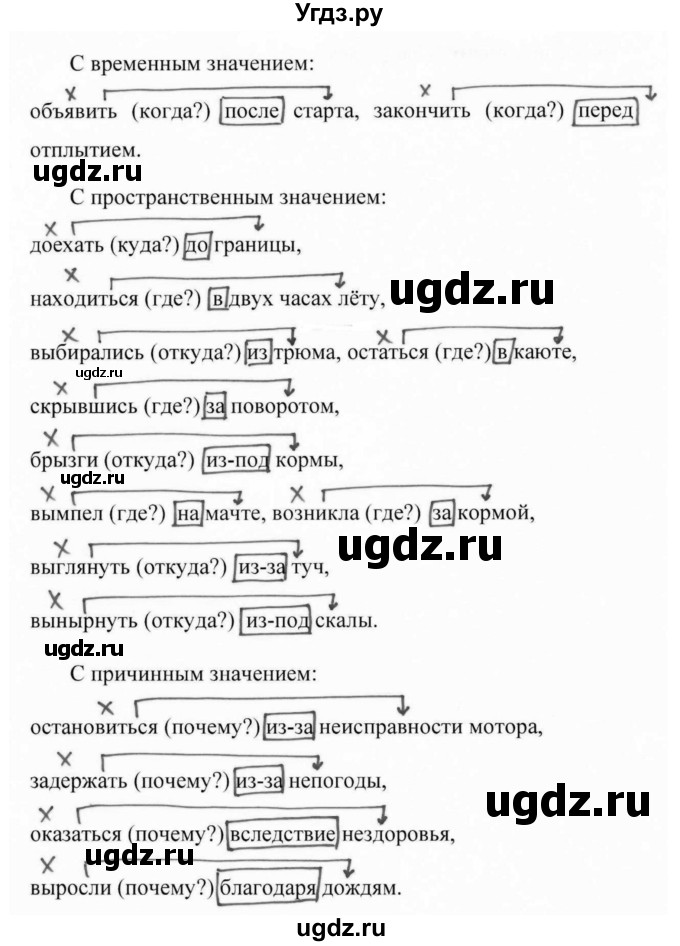 ГДЗ (Решебник №1 к учебнику 2015) по русскому языку 7 класс М.Т. Баранов / упражнение / 328(продолжение 2)