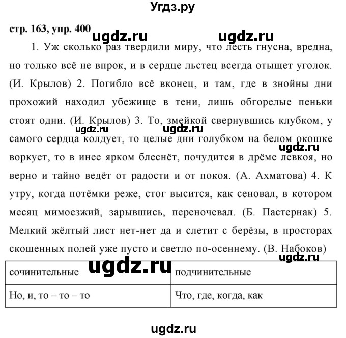 ГДЗ (Решебник №1 к учебнику 2015) по русскому языку 7 класс М.Т. Баранов / упражнение / 400