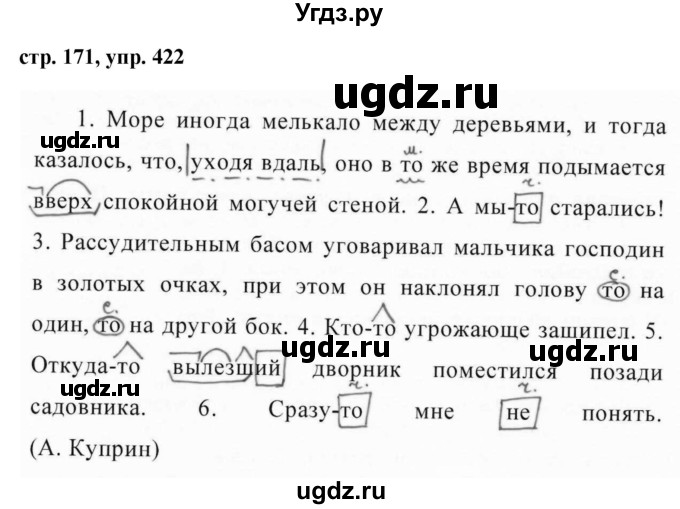 ГДЗ (Решебник №1 к учебнику 2015) по русскому языку 7 класс М.Т. Баранов / упражнение / 422