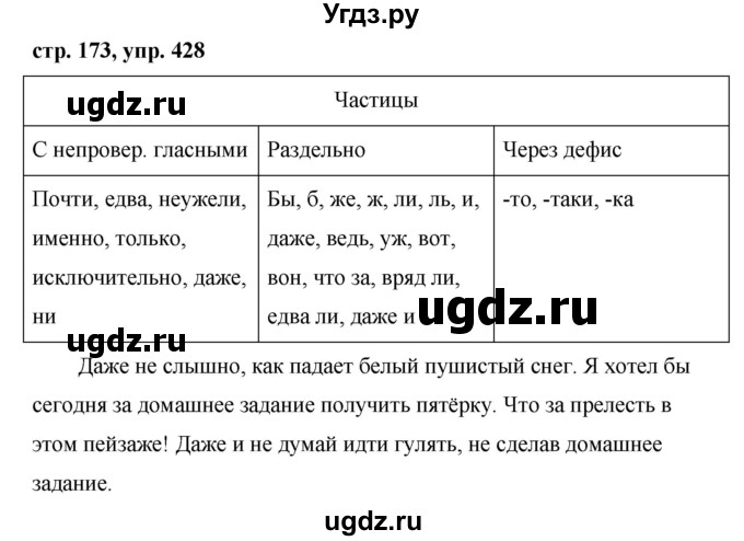 ГДЗ (Решебник №1 к учебнику 2015) по русскому языку 7 класс М.Т. Баранов / упражнение / 428