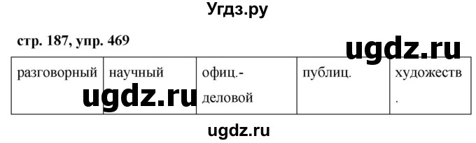 ГДЗ (Решебник №1 к учебнику 2015) по русскому языку 7 класс М.Т. Баранов / упражнение / 469