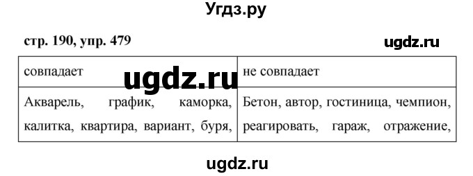 ГДЗ (Решебник №1 к учебнику 2015) по русскому языку 7 класс М.Т. Баранов / упражнение / 479