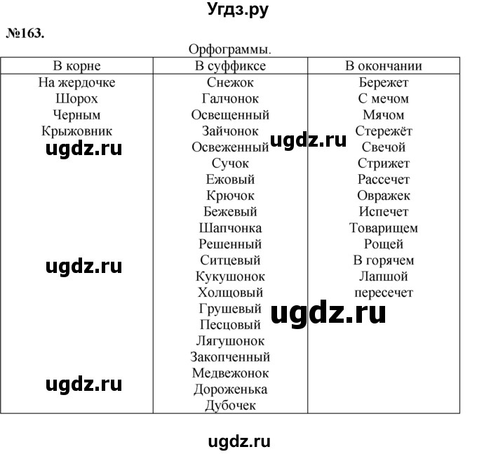 ГДЗ (Решебник №2 к учебнику 2015) по русскому языку 7 класс М.Т. Баранов / упражнение / 163