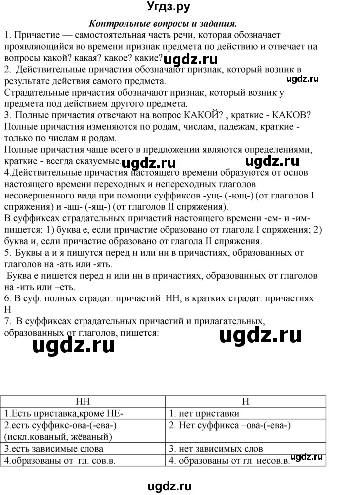 ГДЗ (Решебник №2 к учебнику 2015) по русскому языку 7 класс М.Т. Баранов / упражнение / 167(продолжение 2)