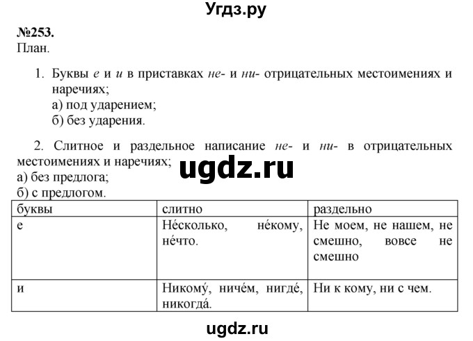 ГДЗ (Решебник №2 к учебнику 2015) по русскому языку 7 класс М.Т. Баранов / упражнение / 253