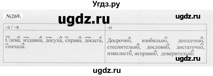 ГДЗ (Решебник №2 к учебнику 2015) по русскому языку 7 класс М.Т. Баранов / упражнение / 269