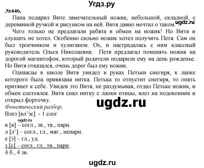 ГДЗ (Решебник №2 к учебнику 2015) по русскому языку 7 класс М.Т. Баранов / упражнение / 446